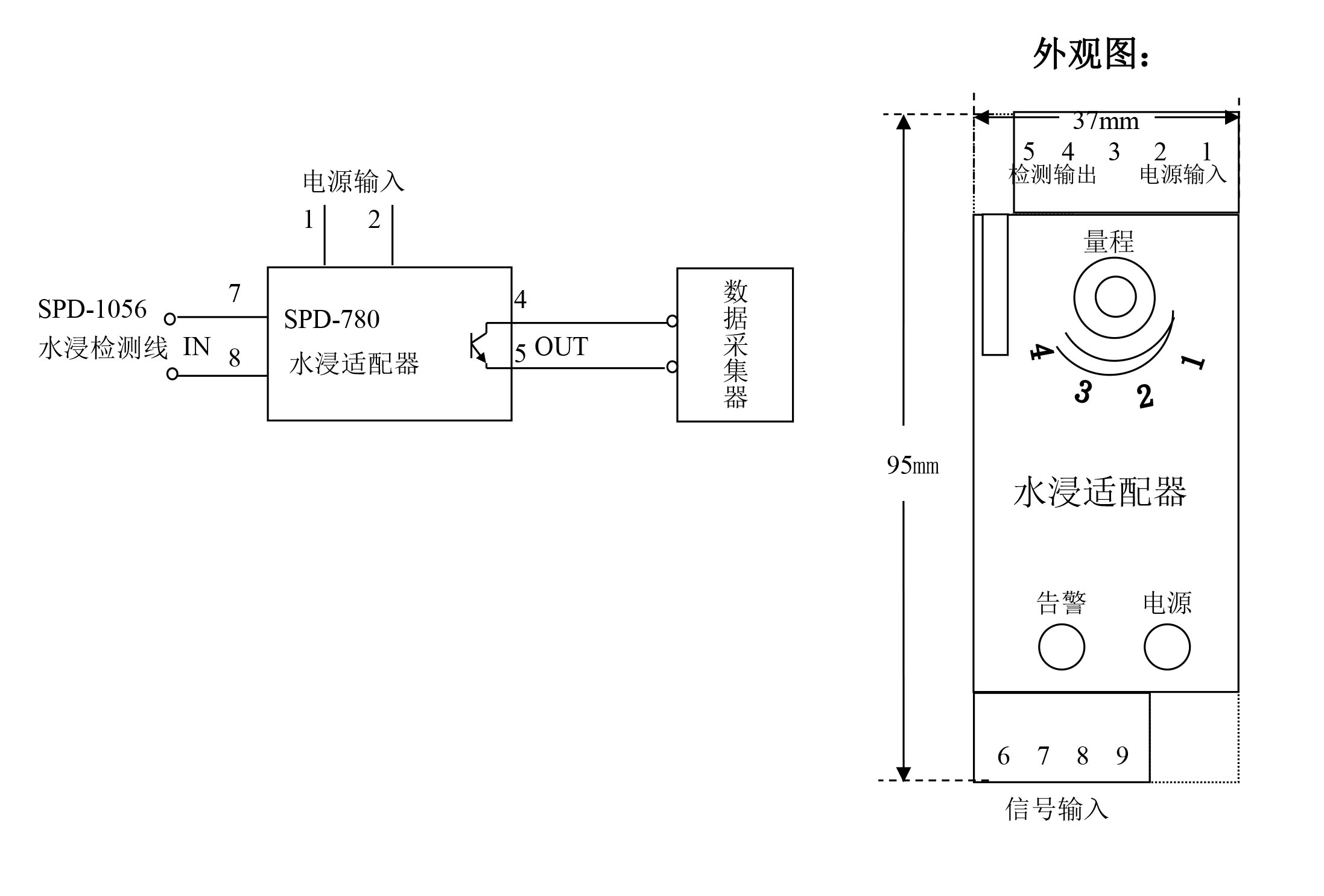 区域式机房水浸检测 SPD-780