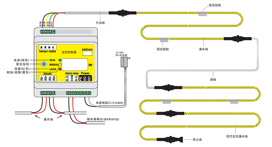 定位漏水检测绳SPD-1088