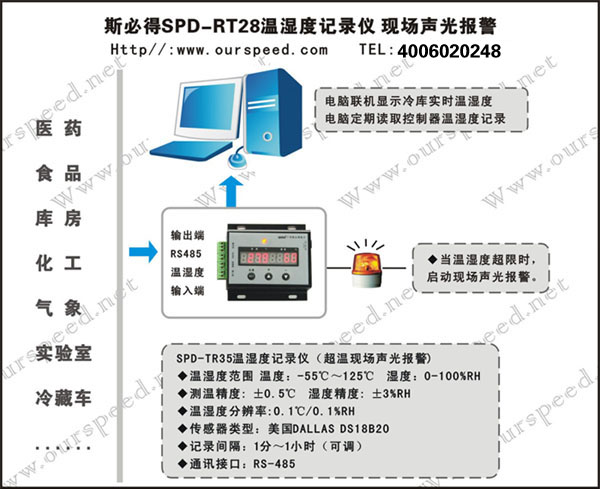 SPD-RT28经济型温湿度记录仪,温湿度记录仪