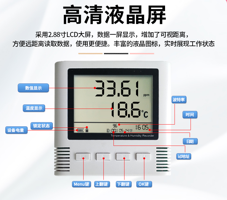 液晶温湿度记录仪,温湿度监控,机房温湿度监控