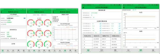 电信机房动环监控系统,电信机房动环监控