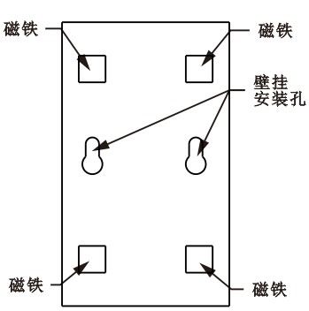 SPD-HT485_D机架温湿度传感器，机架温湿度传感器