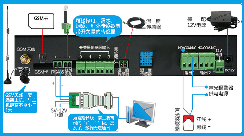 SPD-200GSM 机房环境监控短信报警系统,机房环境监控短信报警系统,机房环境监控系统