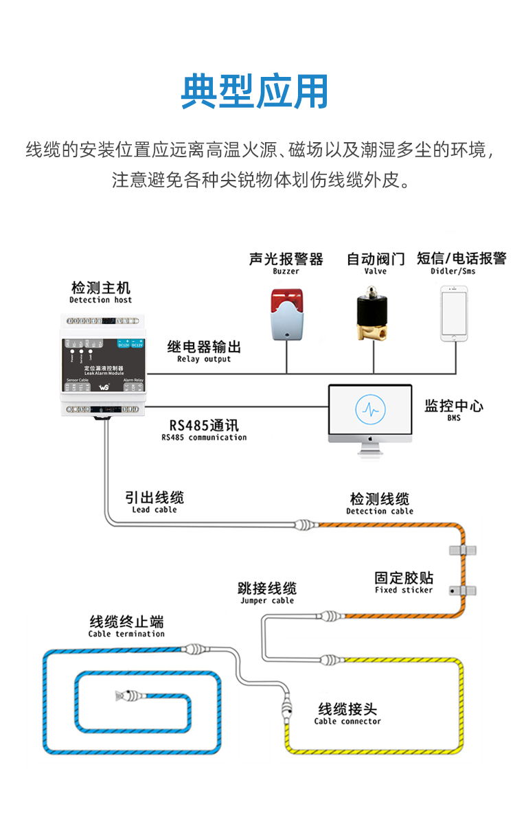 SPD-1001E定位漏水感应线